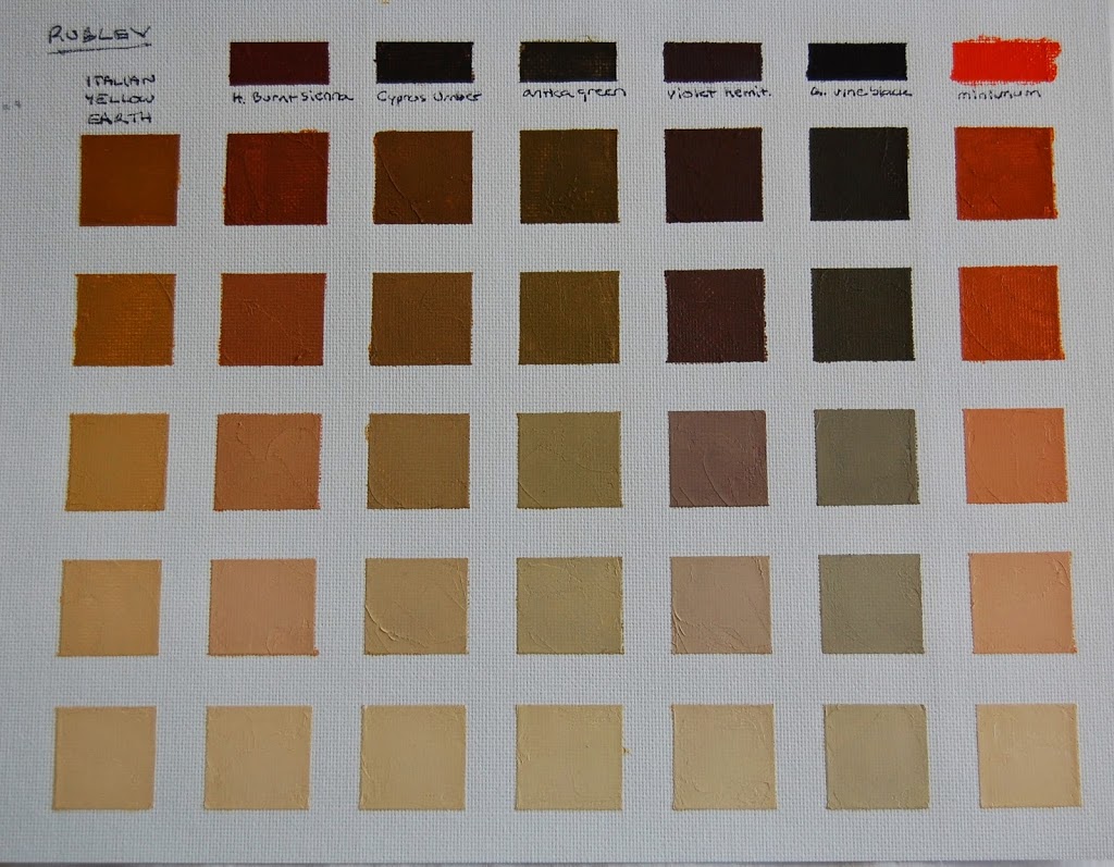 Rublev Oil Paint Color Chart
